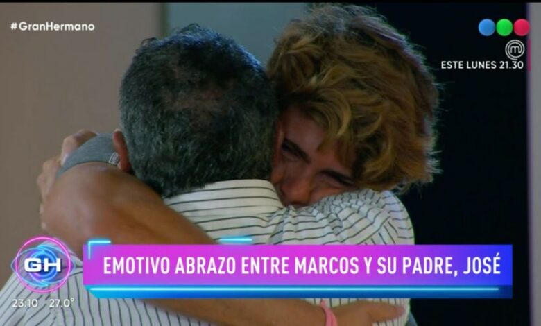 Marcos
